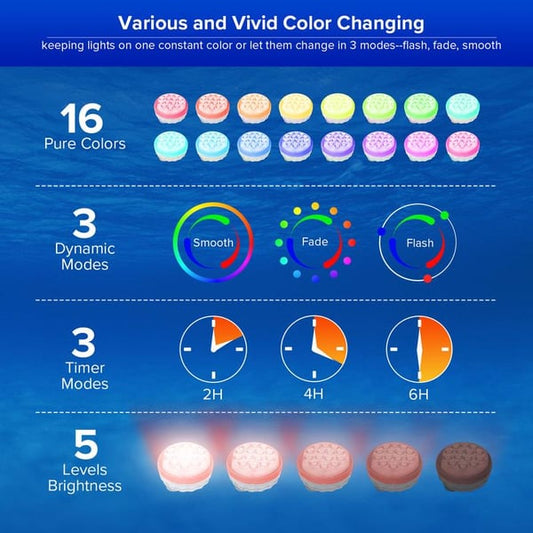 💥49% הנחה💥מנורות בריכה LED טבולות (שלט רחוק RF)-קנה 4 קבל 2 בחינם עכשיו